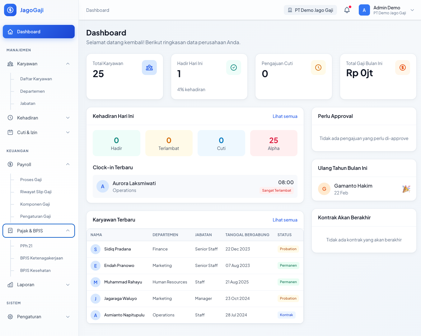 Dashboard GajiPro - Software Payroll Indonesia